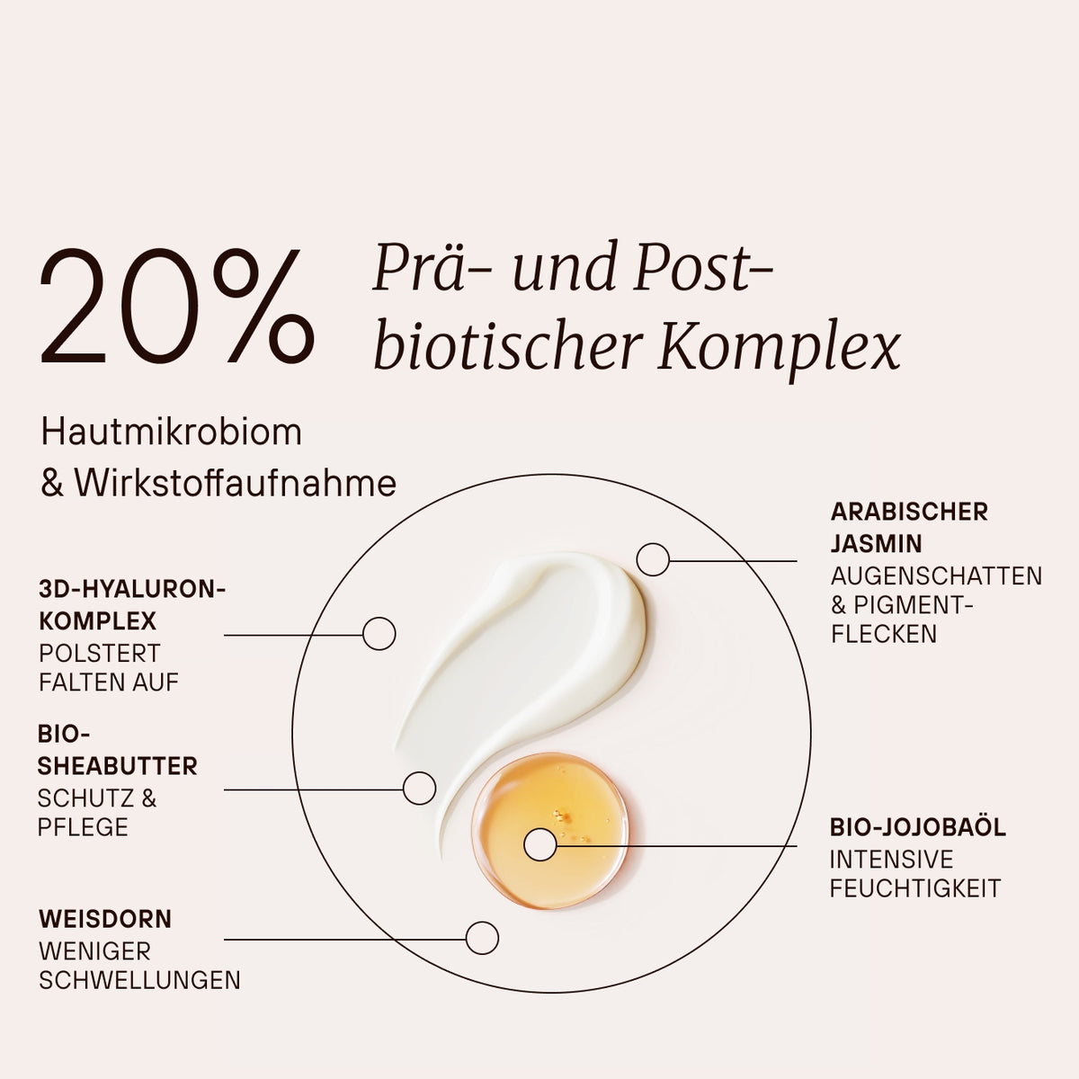 Fermented Firming Eye Cream