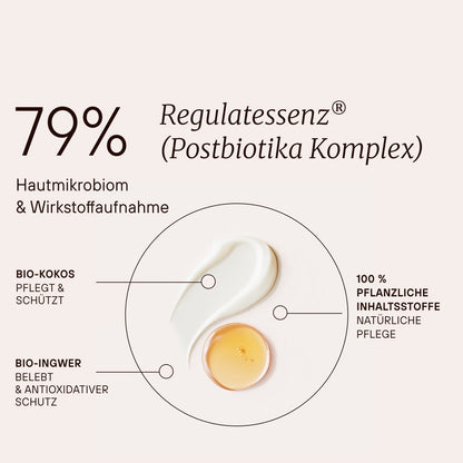 Regulat® Réparation de la peau Sweet Coco