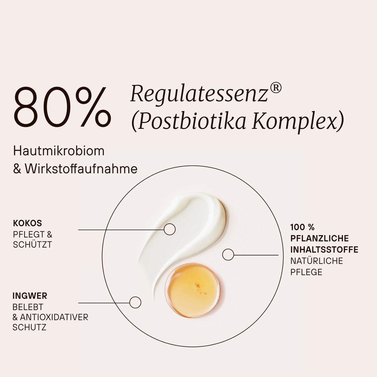 Fermented Skin Repair Spray